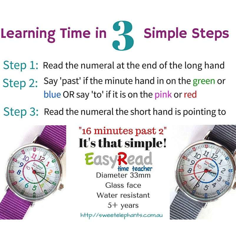 Easy Read Time Teacher Kids Watch - Purple Band